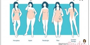 Picking a Wedding Dress for Your Body Type
